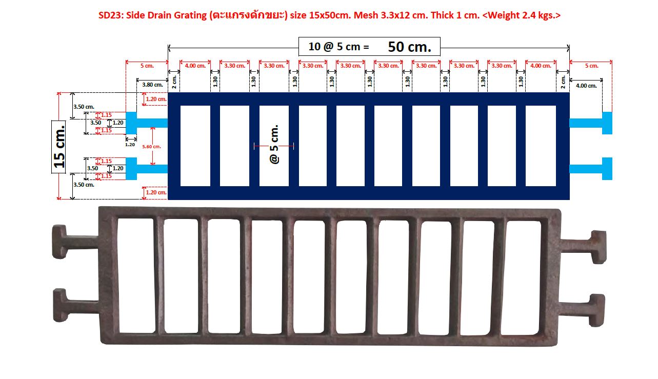 Curbed Drainage Grating Scupper