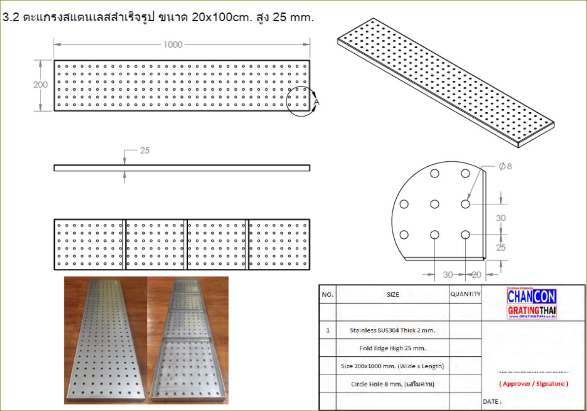 ฝาปิดบ่อครอบท่อพักตะแกรงเหล็กเกรตติ้งระบายน้ำ เหล็กฉีกแผ่นเจาะรู Stainless Aluminium Perforated Grating