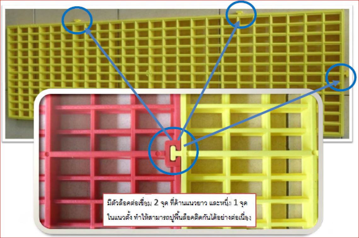 ตะแกรงพลาสติกระบายน้ำล้นรอบขอบสระว่ายน้ำ  swimming overflow Plastic grating