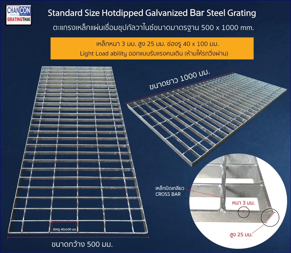 ตะแกรงเหล็กฝาปิดท่อระบายน้ำเกรตติ้งเหล็กแผ่นเชื่อมชุบฮ็อทดิ๊ปกัลวาไนซ์  HotDip Galvanized Welded Carbon Steel Bar Grating