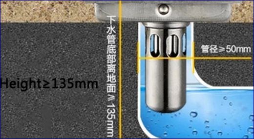 ฟลอร์เดรนตะแกรงดักกันกลิ่นพร้อมฝาครอบสแตนเลสในห้องน้ำแบบยาว BathRoom Rectangular Long Tile-Top Floor Trench Drainage Trap Channel