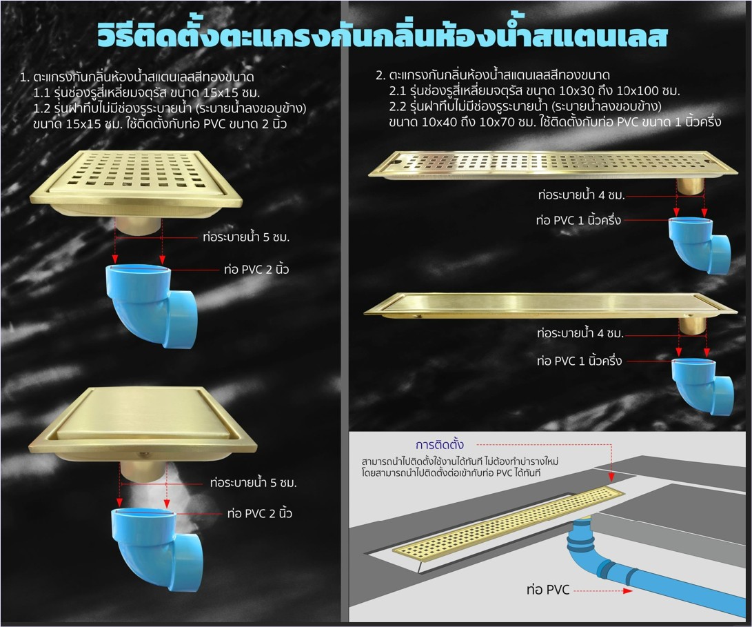 การติดตั้ง ชุดฝาตะแกรงระบายน้ำสแตนเลส และกรอบเฟรมบ่ารางรองรับน้ำด้านล่างแบบยาว พร้อมตัวอุปกรณ์กันกลิ่น Linear Shower Floor Drain Installation Tips