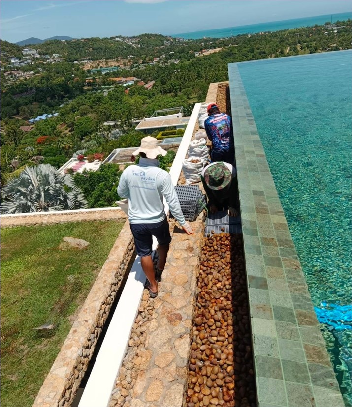 Raised Floor Inlet Trench Drainage Gutter Swimmingpool Overflow Plastic Grating ตะแกรงพลาสติกรอบขอบสระว่ายน้ำเกรตติ้งแผ่นรางฝาปิดบ่อครอบท่อพักระบายน้ำล้น