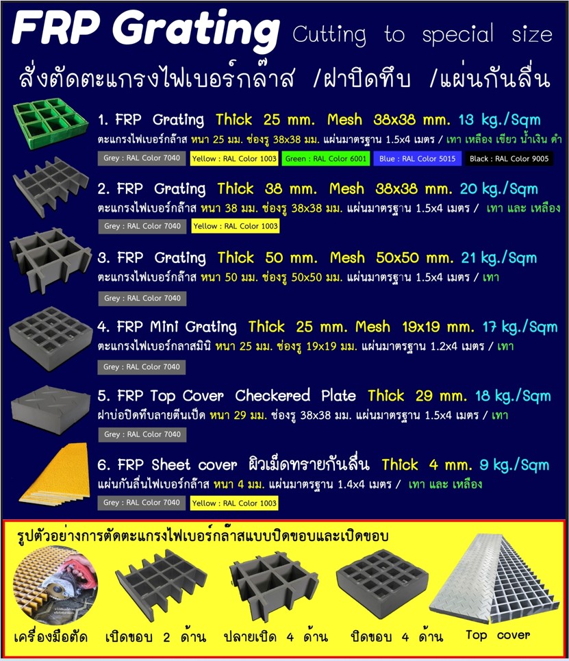 ตะแกรงไฟเบอร์กล๊าสแผ่นกันลื่นฝาปิดบ่อพักครอบท่อ frp fiberglass steel grating manhole cover