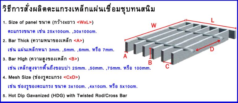 hdg Galvanized Carbon Bar Steel Grating ฝาเกรตติ้งฝาตะแกรงระบายน้ำเหล็กแผ่นเชื่อมสำเร็จรูปชุบกันสนิมฮอทดิ๊ปกัลวาไนซ์