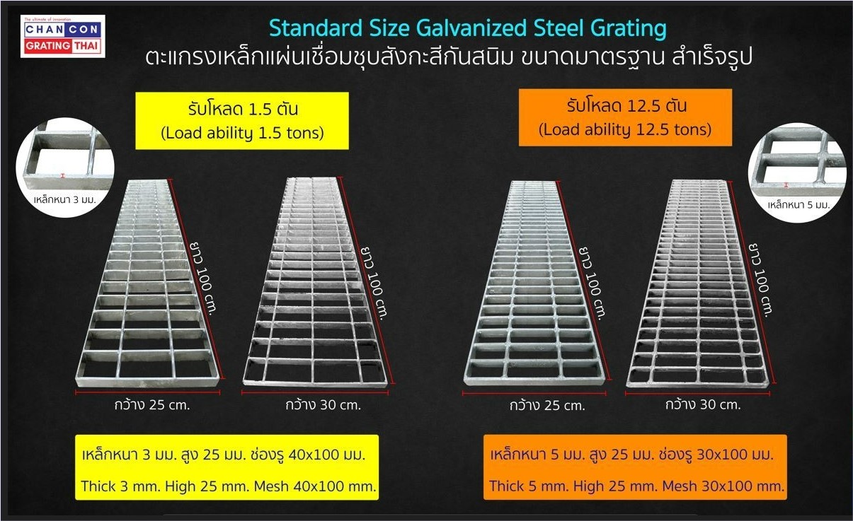 Galvanized Carbon Bar Steel Grating ฝาเกรตติ้งฝาตะแกรงระบายน้ำเหล็กแผ่นเชื่อมสำเร็จรูปชุบจุ่มร้อนทนสนิมฮอทดิ๊ปกัลวาไนซ์