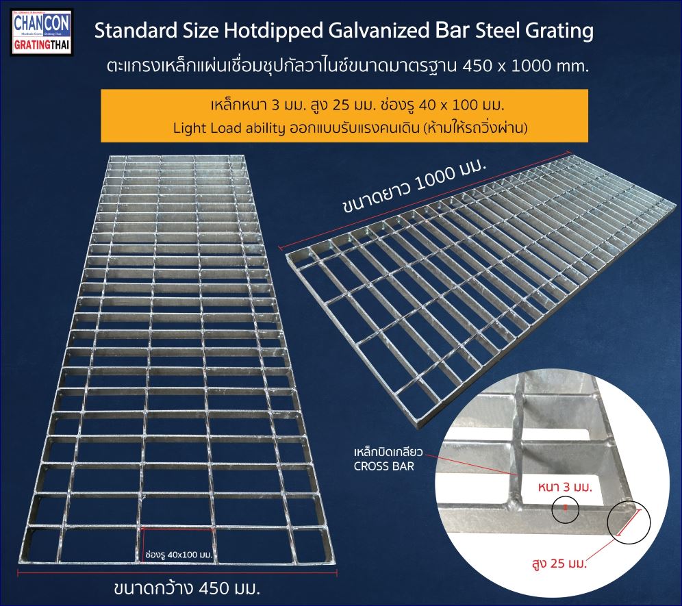Hotdip galvanize welding bar Steel Grating เกรตติ้งตะแกรงเหล็กระบายน้ำแผ่นเชื่อมชุบจุ่มร้อนกันสนิมฮ็อทดิ๊ปกัลวาไนซ์