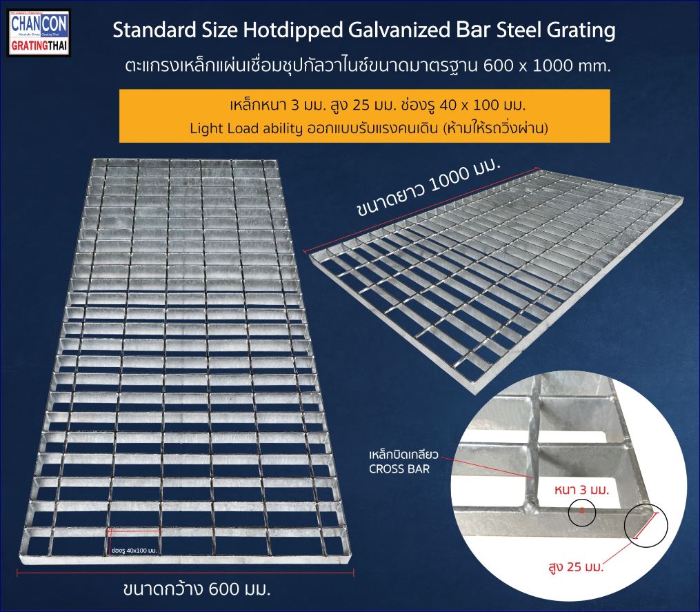 Hotdip galvanize welding flat bar Steel Grating  เกรตติ้งระบายน้ำตะแกรงเหล็กแผ่นเชื่อมชุบจุ่มร้อนกันสนิมฮ็อทดิ๊ปกัลวาไนซ์