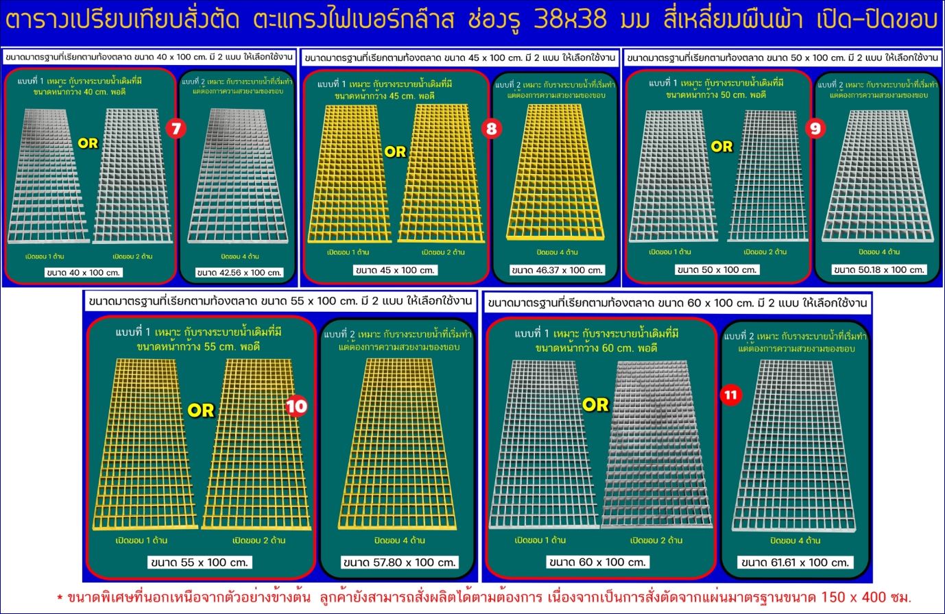 ฝาตะแกรงระบายน้ำไฟเบอร์กล๊าสแผ่นพื้นทางเดินยกระดับผลิตสั่งตัดขนาดพิเศษ  cutting extra size FRP Plastic Fiberglass Grating