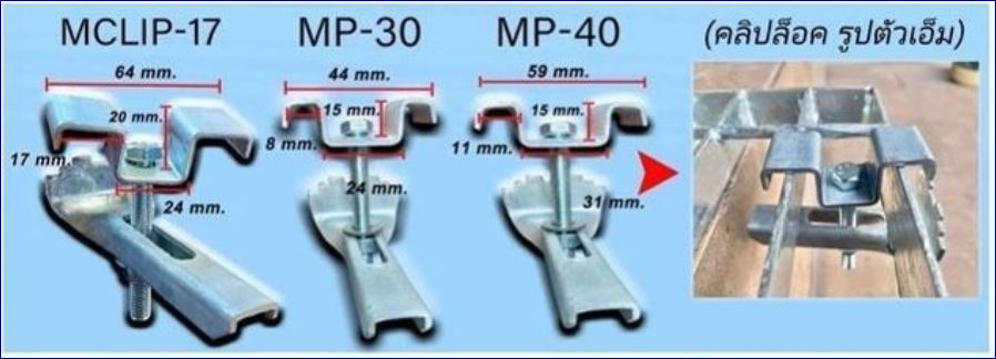 ราคาอุปกรณ์ตัวคลิปล็อคยึดจับแผงตะแกรงเหล็กฮอทดิ๊ปกัลวาไนซ์ steel grating saddle fixing clip clamplock price