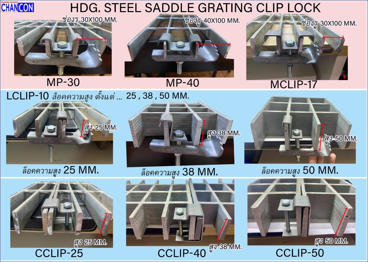 HotDip Galvanized fixing saddle clip lock grating อุปกรณ์ตัวคลิปล็อคยึดจับแผ่นตะแกรงเหล็ก ประกับฮุคที่จับล็อคชนิดเหล็กทนสนิม