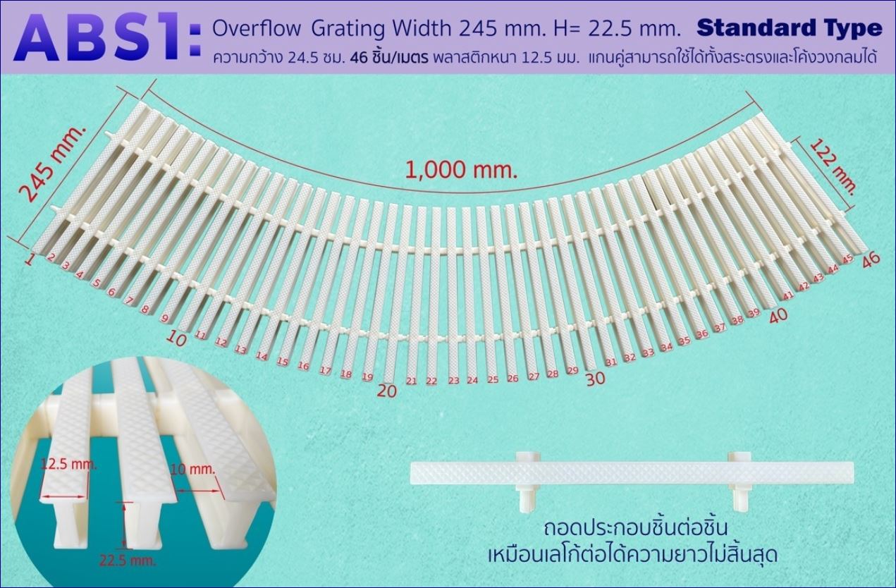 ABS Swimming Pool Spa Overflow Drainage Gully Gutter Grating ผู้ผลิตและจำหน่ายเกรทติ้งตะแกรงน้ำล้นรอบขอบสระว่ายน้ำ