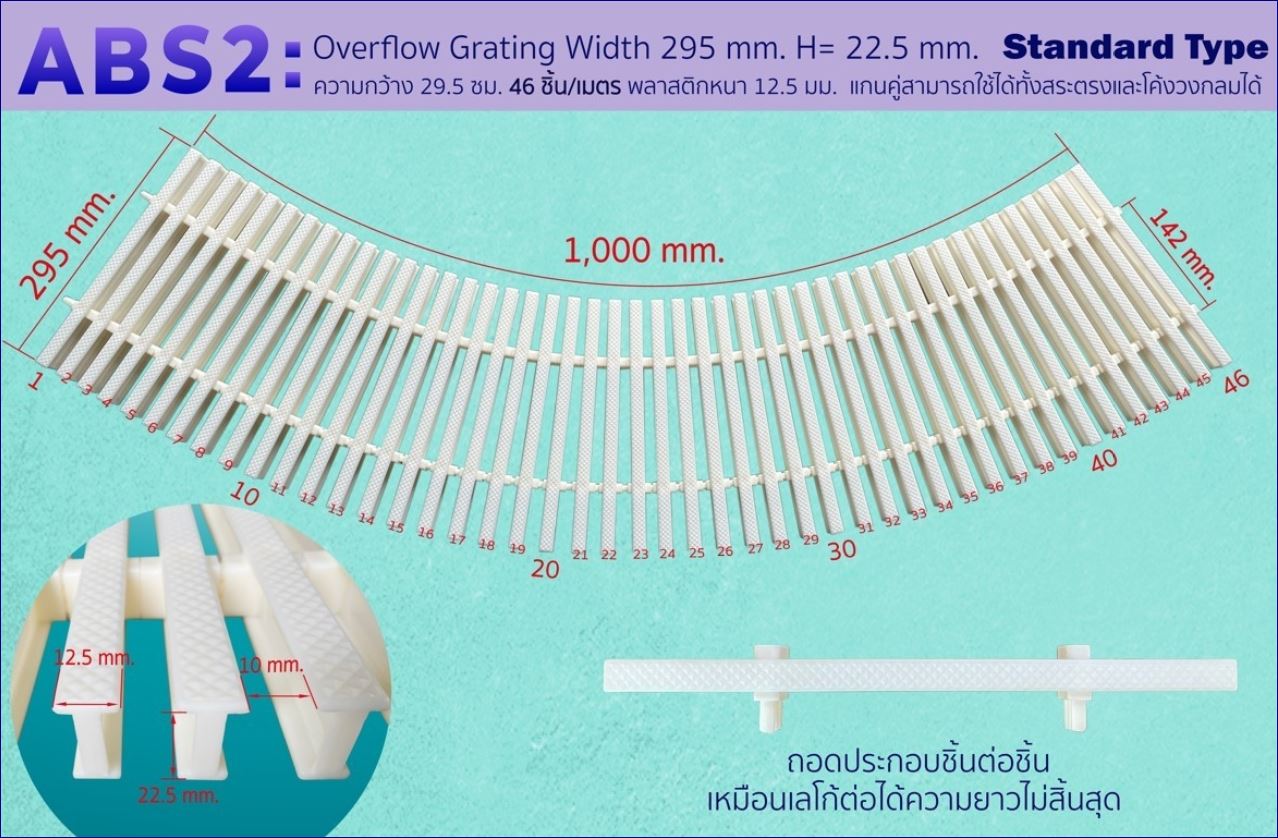 ABS Swimming Pool Spa Overflow Drainage Gully Gutter Grating โรงงานผู้ผลิตและจำหน่ายเกรทติ้งตะแกรงน้ำล้นรอบขอบสระว่ายน้ำ