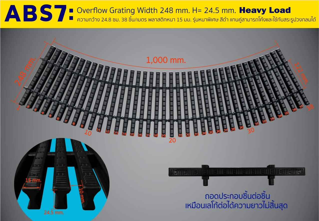 ABS Swimming Pool Spa Overflow Drainage Gully Gutter Grating โรงงานผลิตและจำหน่ายเกรทติ้งตะแกรงน้ำล้นรอบขอบสระว่ายน้ำ