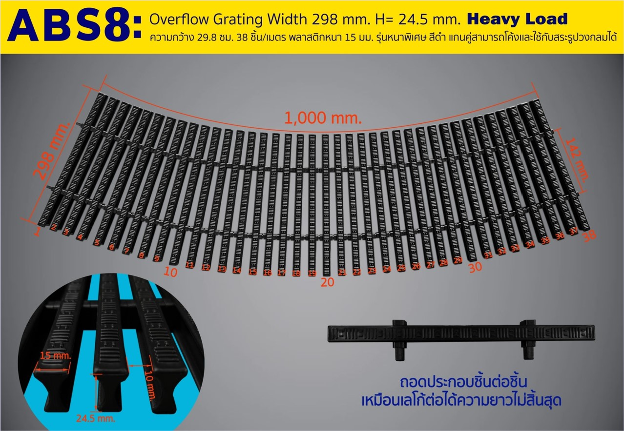 ABS Swimming Pool Spa Overflow Drainage Gully Gutter Grating โรงงานผลิตและจำหน่ายเกรทติ้งตะแกรงน้ำล้นรอบขอบสระว่ายน้ำ