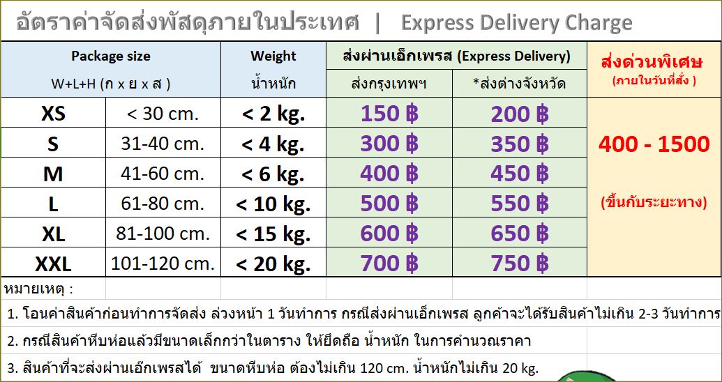 Delivery Express GratingManholeCover ขนส่งด่วนตะแกรงเหล็กฝาบ่อครอบท่อพัก