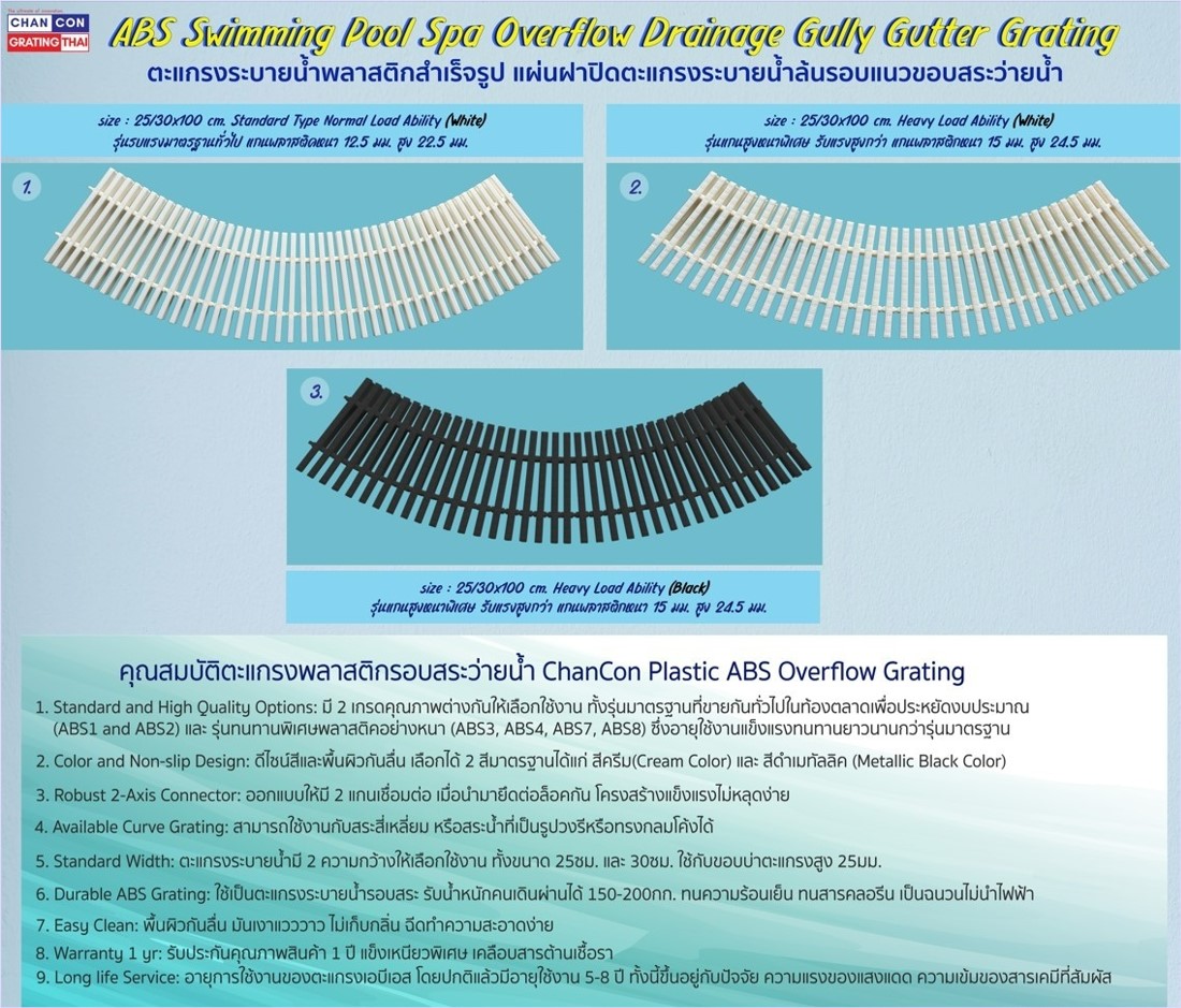 ç鹾ʵԡͺͺ¹ Plastic Spa Swimming Overflow Grating