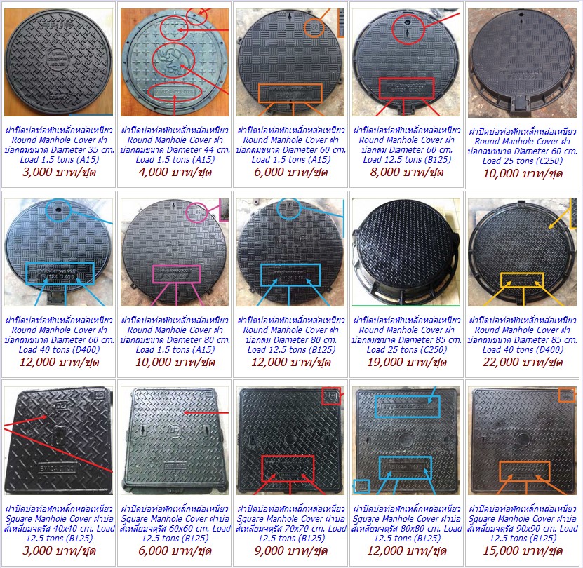 CastDuctile Iron Manhole Covers Frames เกรตติ้งฝาปิดบ่อท่อพักเหล็กหล่อเหนียวตะแกรงระบายน้ำ