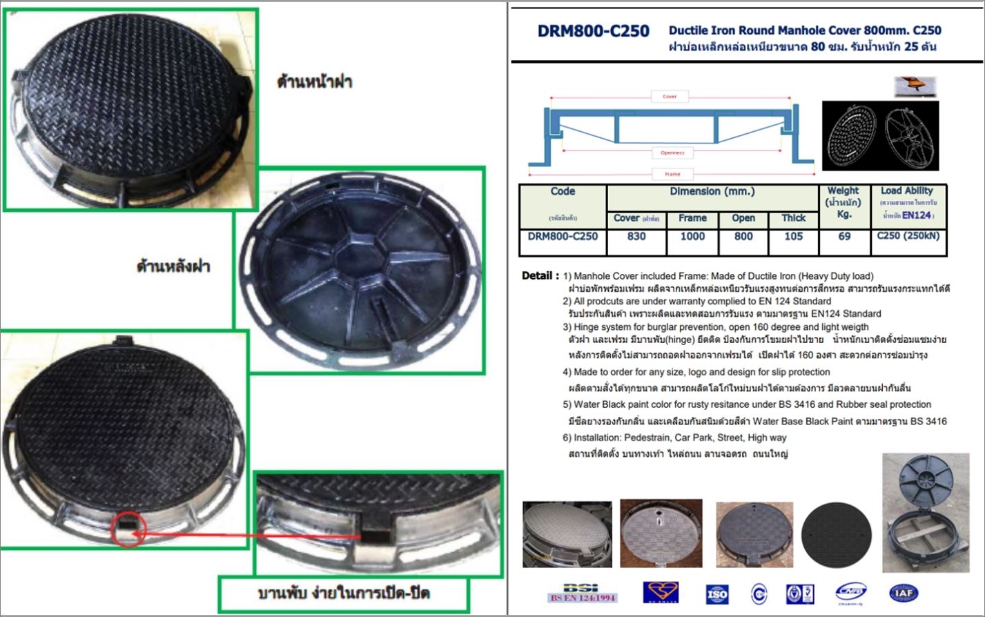 ManholeGratingCover Knack แมนโฮลโคล๊ฟเวอร์ปิดบ่อเกรอะฝาปิดบ่อท่อพักเหล็กหล่อเหนียวระบบบำบัดน้ำเสีย