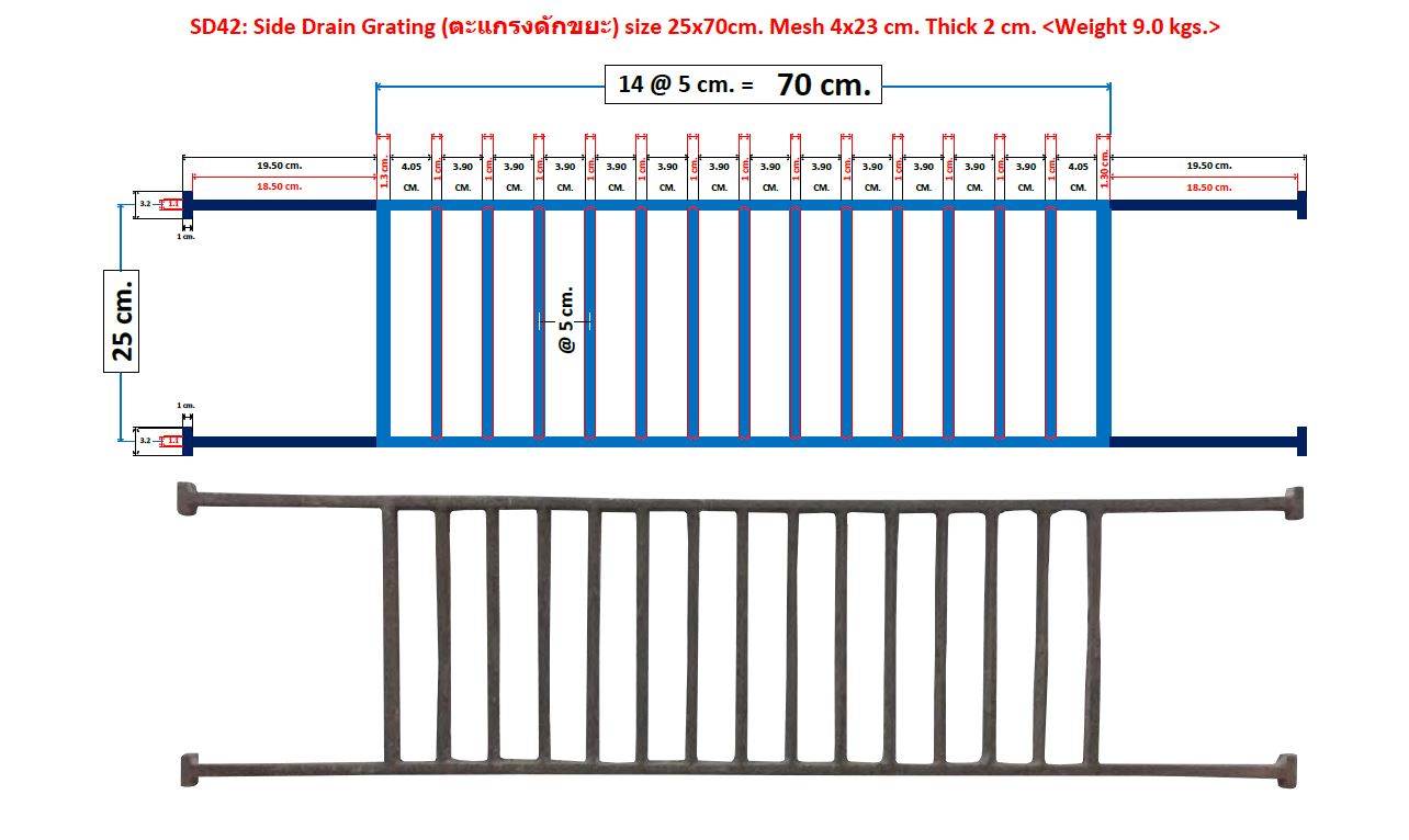 ตะแกรงเหล็กหล่อดักแยกขยะคันหินด้านข้างริมฟุตบาท  scupper driveway Inlet grating