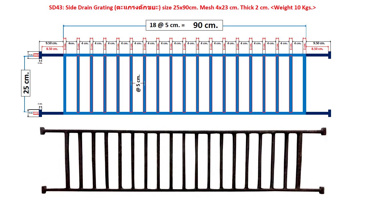 ตะแกรงเหล็กหล่อดักแยกขยะคันหิน  scuppersidedrain drivewaygrating