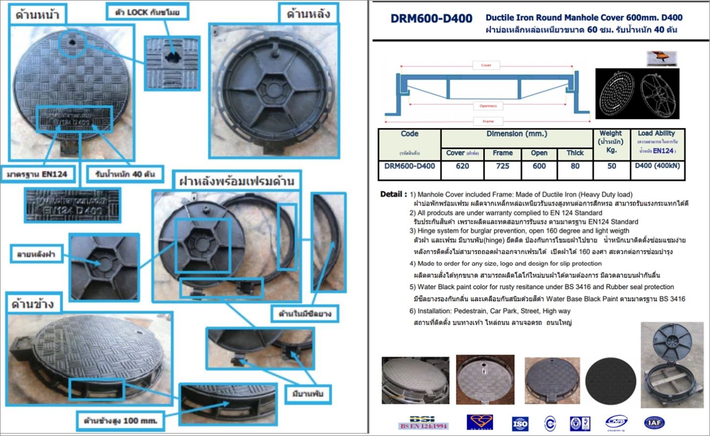 เกรตติ้งตะแกรงน้ำล้นManholeCover ฝาปิดบ่อครอบท่อพักเกรติ้งตะแกรงเหล็กระบายน้ำ