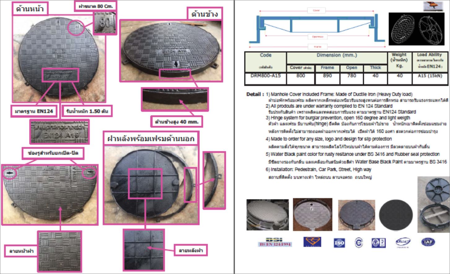 Steel GRating Manhole Cover һԴͤͺ;ѡк¹õ駵ç