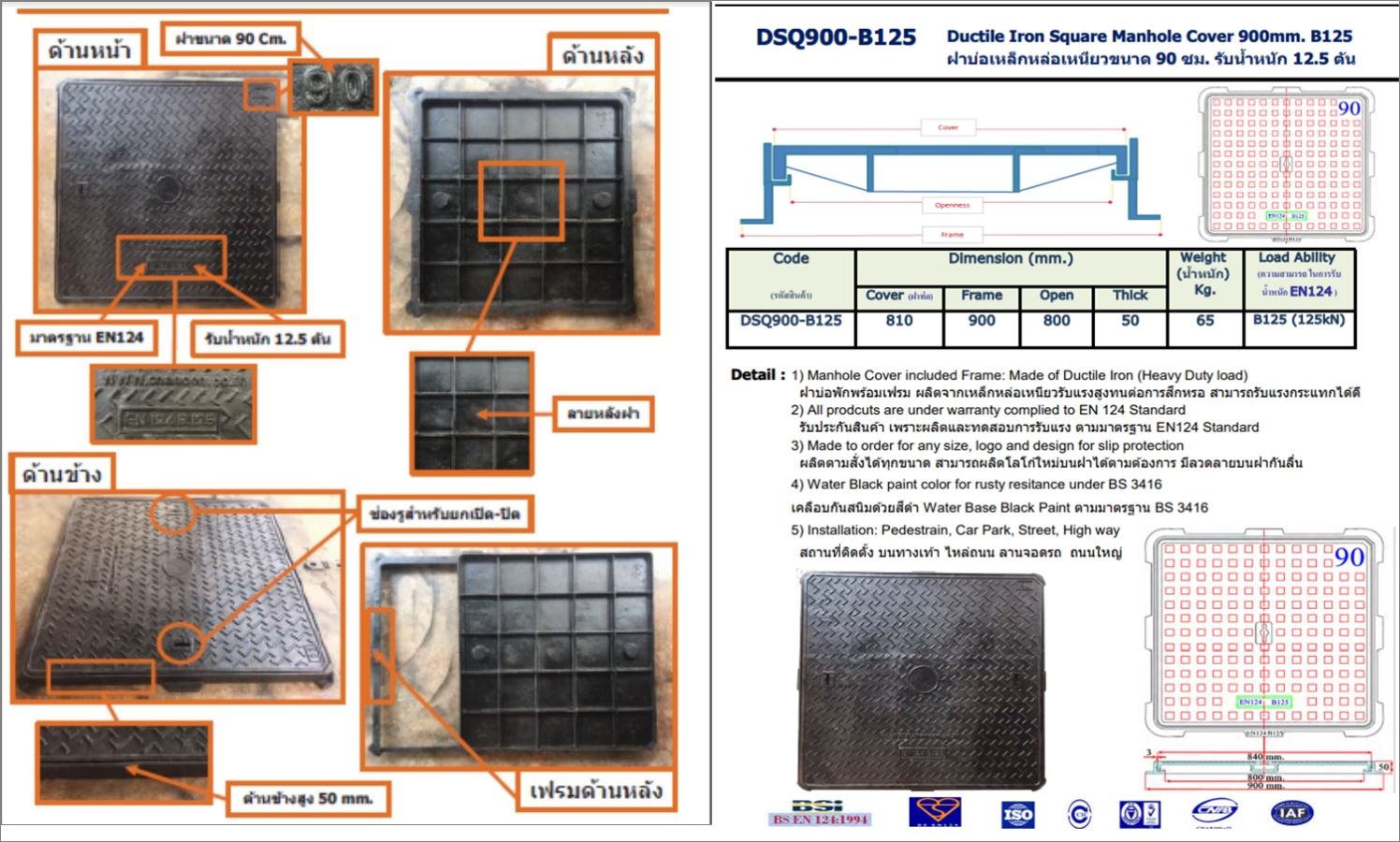 Manhole Cover Grating แฮนด์โฮลเกรตติ้งตะแกรงฝาบ่อสี่เหลี่ยมเหล็กหล่อเหนียว