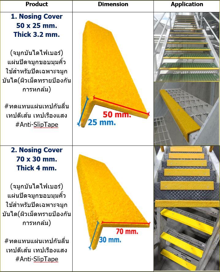 สีอีพ๊อกซี่กันลื่น  Non-Slip Epoxy ทดแทนแผ่นเทปกันลื่นปิดจมูกครอบบันไดผิวกันลื่น  Stair Tread Nosing Step Cover Anti-Slippery Sheeting