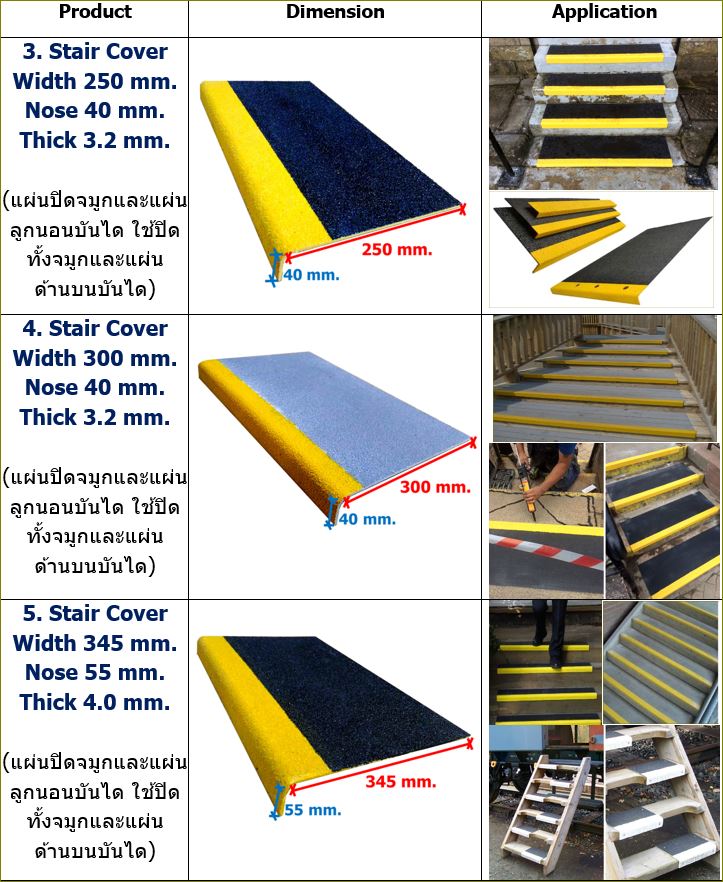 ทดแทนแผ่นเทปกันลื่นปิดทั้งจมูกและแผ่นด้านบนบันได Stair Tread Nosing Cover Anti-Slippery tape