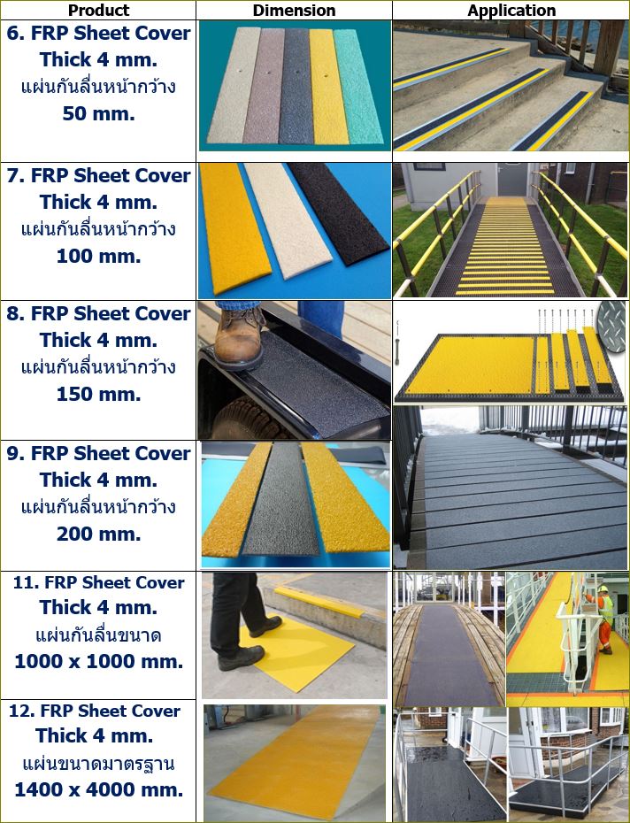 Non-skidding Stair Tread Nosing Cover แผ่นปูพื้นกันลื่นไฟเบอร์กล๊าสปิดจมูกขอบมุมคิ้วแผงครอบบันได