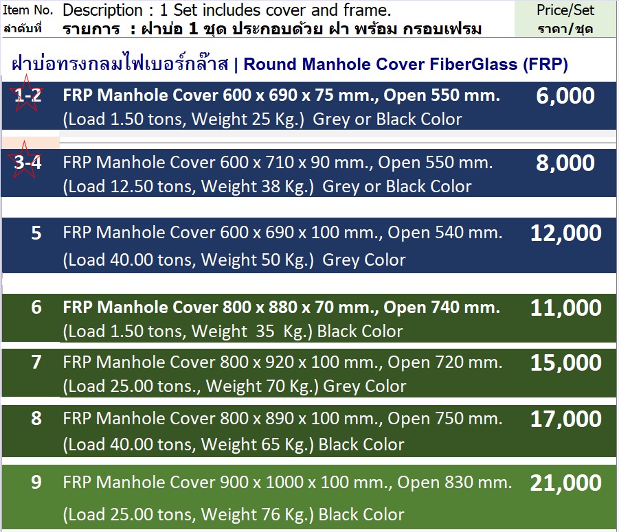 һԴ;ѡ FRP Fibreglass Manhole cover