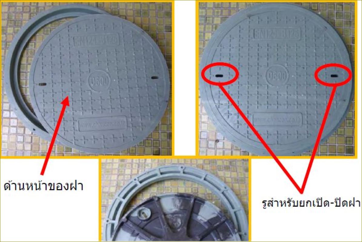 FRP Composite Fiberglass manhole coverGrating çк¹硽һԴͷ;ѡ