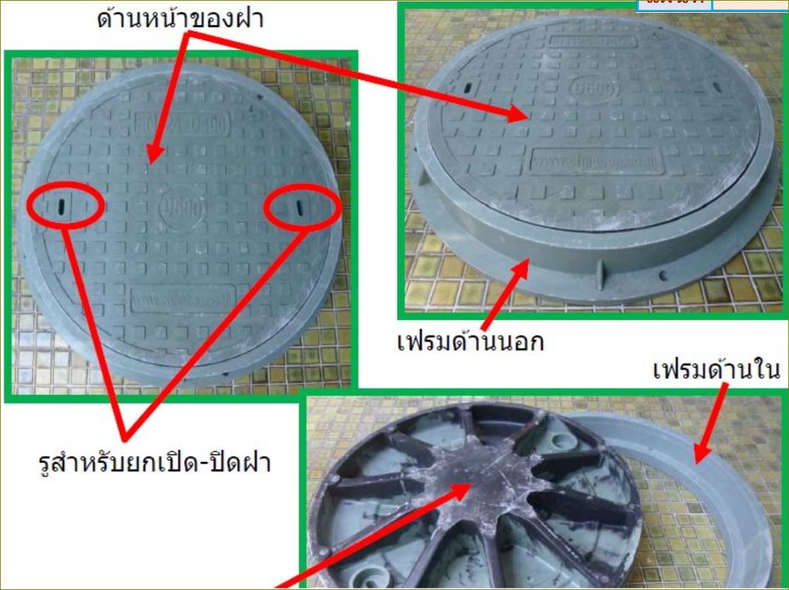 FRP Fibreglass GRating Manhole cover çк¹硽һԴͷ;ѡ