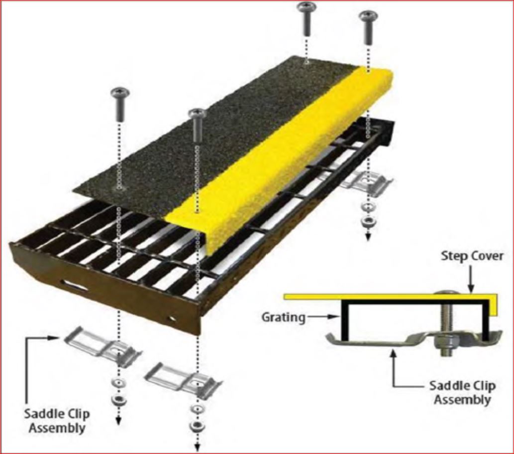 Slip Resistance Tape stair tread nosing sheet แผ่นปิดผิวเทปกันลื่นกั้นเขตตีเส้นสะท้อนแสงปิดจมูกขอบมุมคิ้วแผงครอบบันได