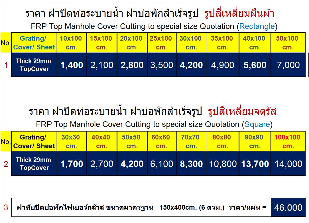 FRP Fiberglass Grating ตะแกรงระบายน้ำเหล็กไฟเบอร์กล๊าส