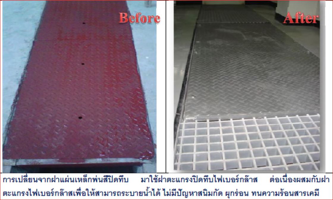 õ駵çҷֺԴͤͺ;ѡкӺѴ FRP Fiberglass checker plate Manhole Cover grating