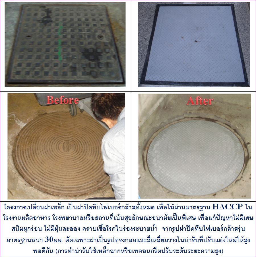 FRP Fibreglass grating Manhole cover һԴŷ;ѡк¹ 