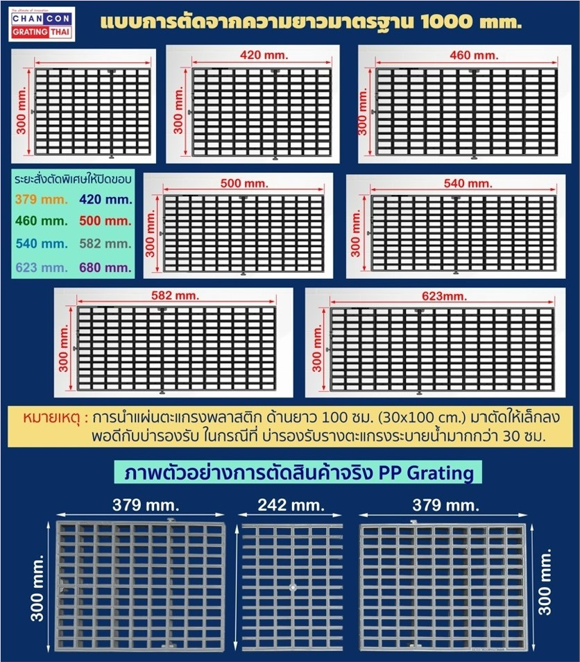 แผ่นพื้นทางเดิน ตะแกรงพลาสติกระบายน้ำล้นรอบขอบสระว่ายน้ำ  special size swimming overflow Spa walkway Plastic grating