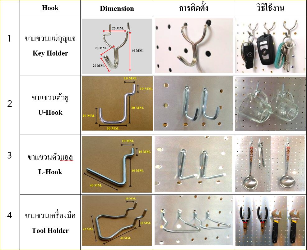 PegboardTools แผ่นเหล็กเจาะรูแขวนเครื่องมือ ฮุกตะขอลวดขาแขวนเป๊กบอร์ด