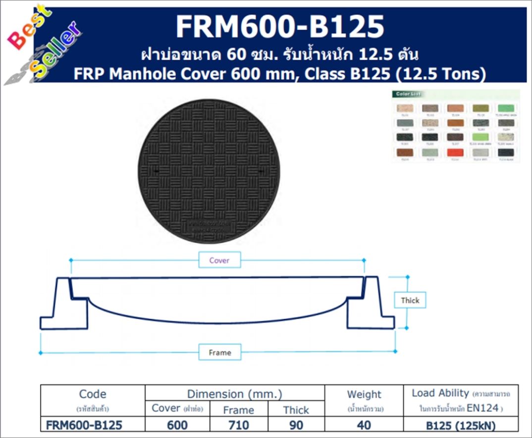 frpmanholecovergrating çк¹硽һԴͷ;ѡ