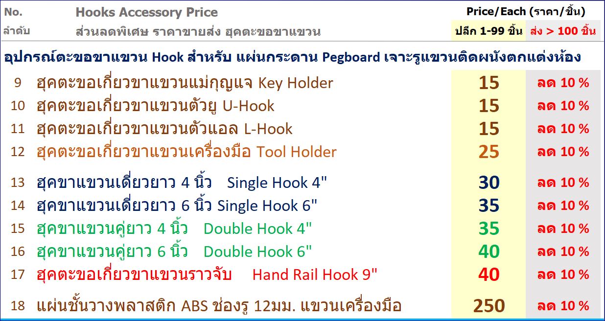 Pegboard Hooks แผ่นกระดานเพ็กบอร์ด ตะขอขาแขวนฮุค