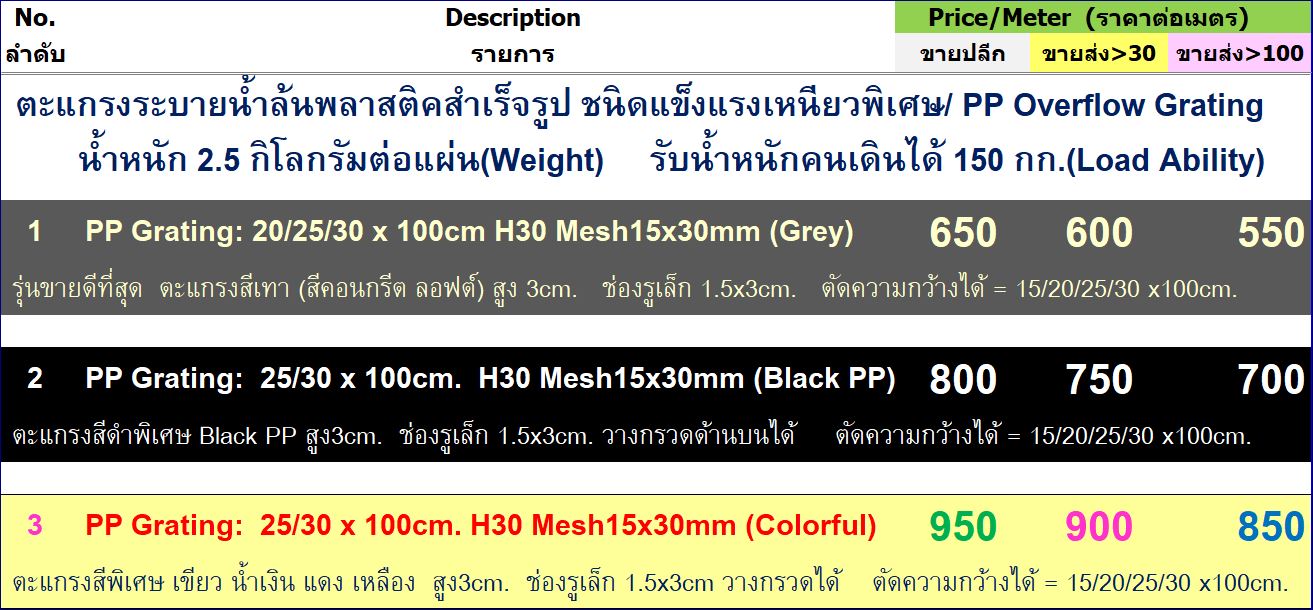 Plastic PP Grating ตะแกรงพลาสติกทางเดินยกระดับ