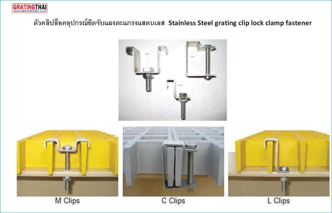 SaddleGratingClipLockClampFastener ǤԻִͤѺἧçհҹչʵ