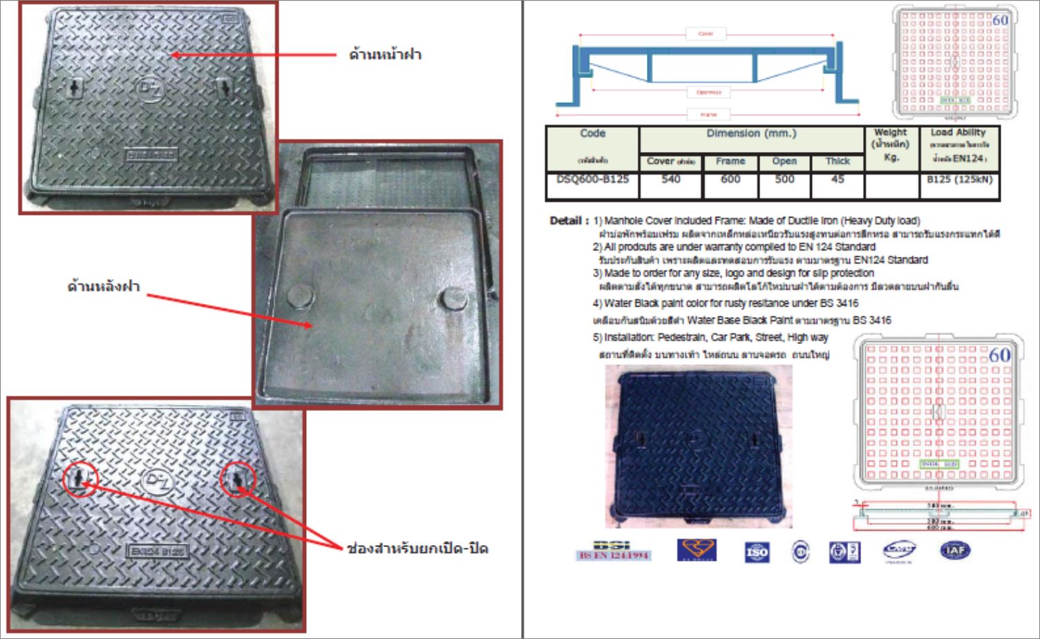 ฝาปิดบ่อครอบท่อพักระบายน้ำเกรตติ้งตะแกรง Grating handhole Cover