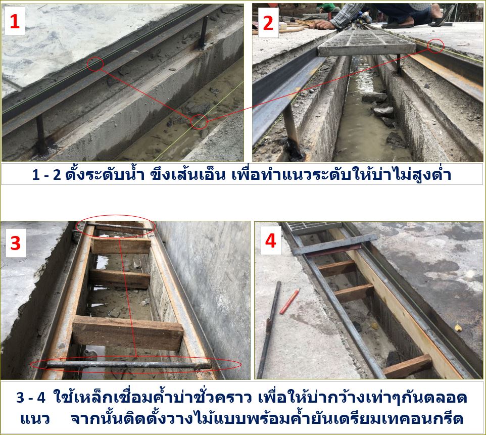 การติดตั้งบ่ารองรับตะแกรงระบายน้ำ Steel gully gutter Grating installation