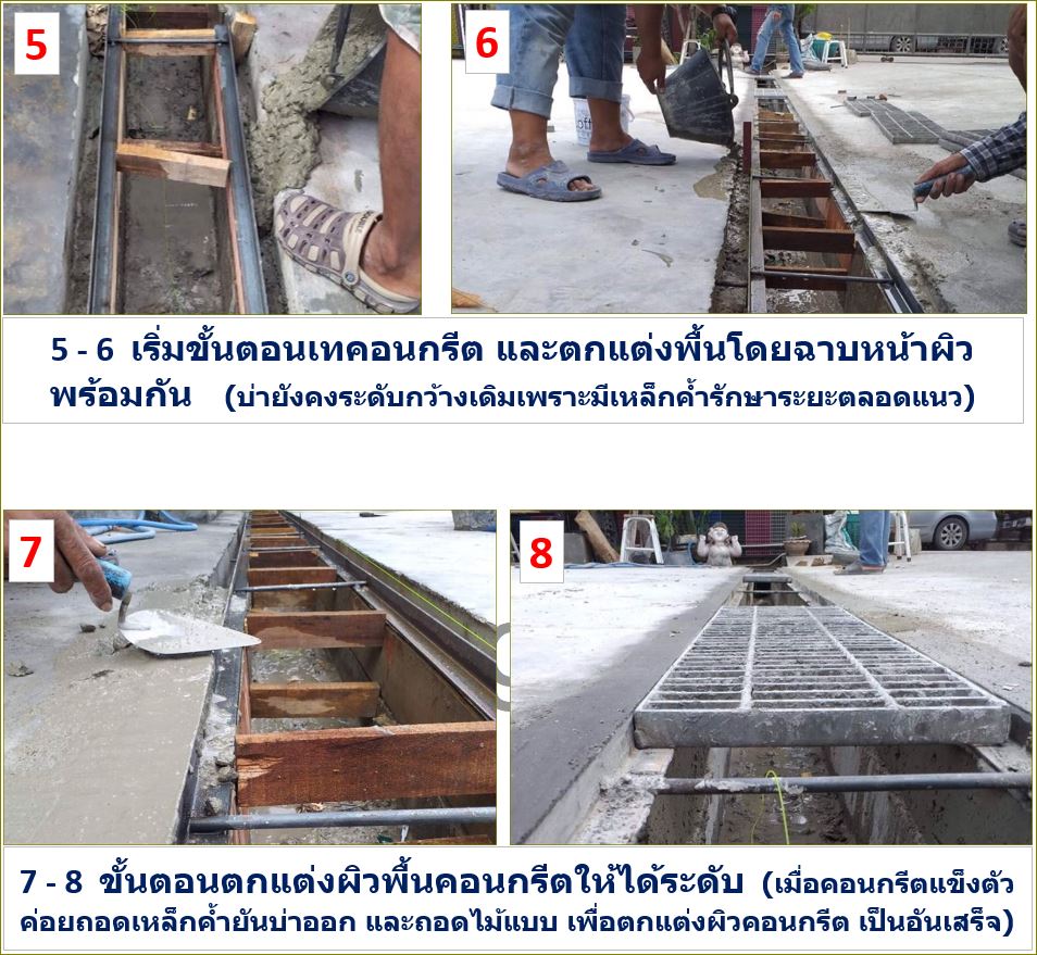 ขั้นตอนการติดตั้งบ่ารองรับตะแกรงระบายน้ำ Steel gully gutter Grating installation