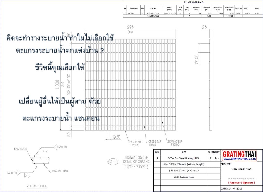 steelgratingorderspecialsize เกรตติ้งตะแกรงเหล็กระบายน้ำสั่งทำขนาดพิเศษ