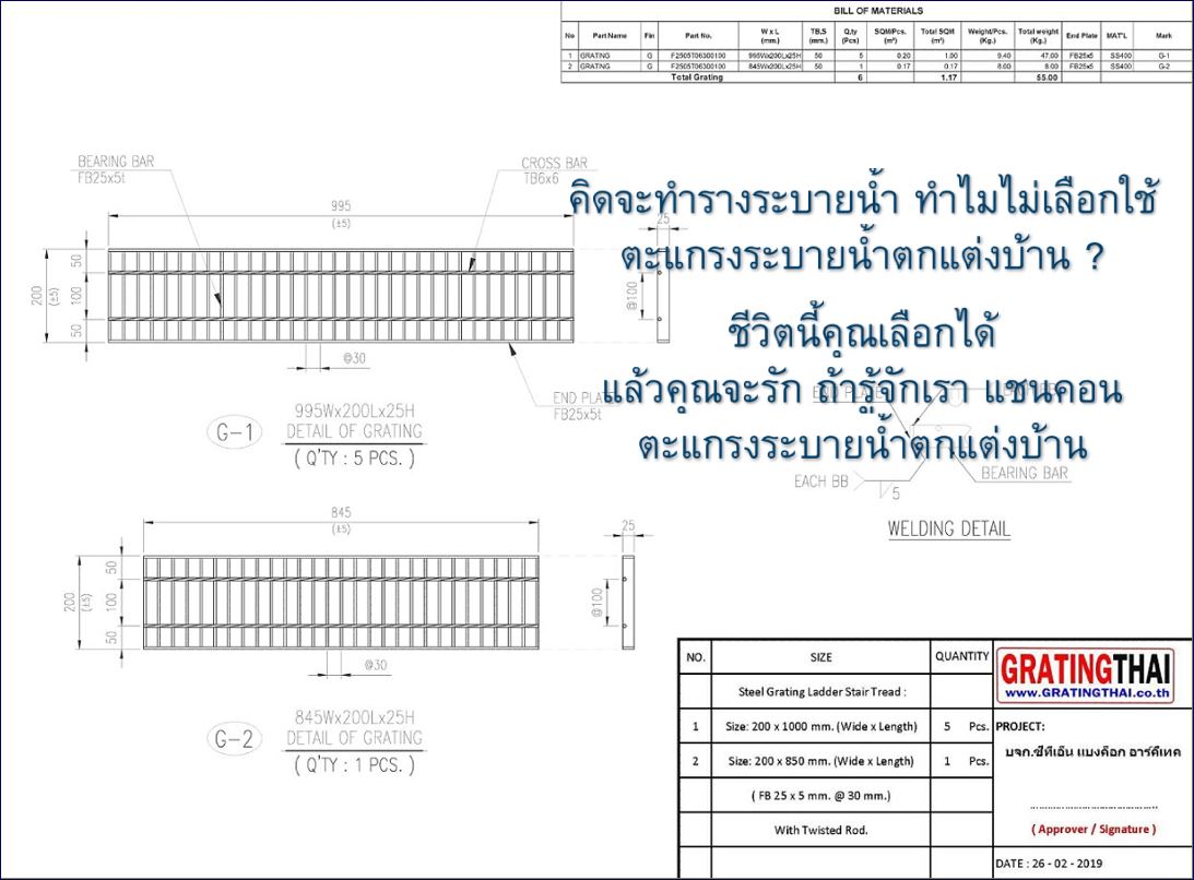 madetoorderspecialsizesteelgrating เกรตติ้งตะแกรงเหล็กระบายน้ำสั่งทำขนาดพิเศษ