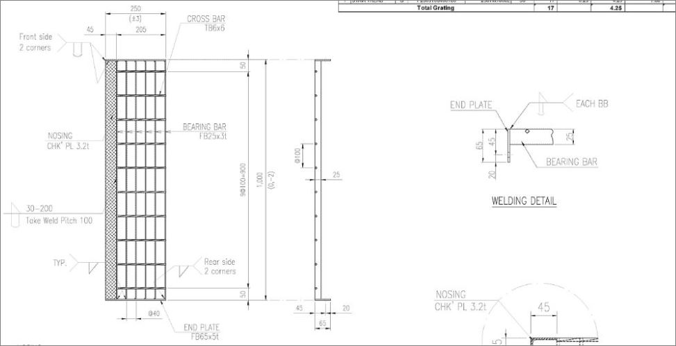 StairCaseStep Ladder Steel Grating เกรตติ้งตะแกรงเหล็กขั้นบันไดสั่งทำขนาดพิเศษ